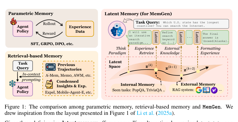 连接学术 · Connected Researchers · Understand a scholar network in 5 minutes